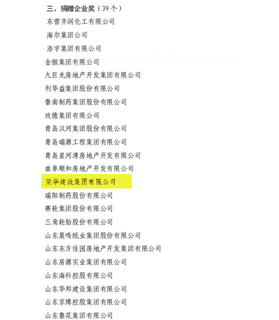 喜訊!董事長孫涌同志被中華慈善總會授予“愛心企業(yè)家”集團(tuán)公司榮獲第七屆“山東慈善獎”(圖6) 喜訊!董事長孫涌同志被中華慈善總會授予“愛心企業(yè)家”集團(tuán)公司榮獲第七屆“山東慈善獎”(圖6)