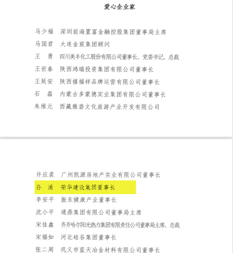 喜訊!董事長孫涌同志被中華慈善總會授予“愛心企業(yè)家”集團(tuán)公司榮獲第七屆“山東慈善獎”(圖3) 喜訊!董事長孫涌同志被中華慈善總會授予“愛心企業(yè)家”集團(tuán)公司榮獲第七屆“山東慈善獎”(圖3)