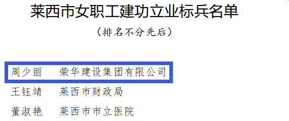 集團公司職工榮獲萊西市女職工建功立業(yè)創(chuàng)建活動多項先進個人(圖4) 集團公司職工榮獲萊西市女職工建功立業(yè)創(chuàng)建活動多項先進個人(圖4)